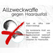 Hair Growth Solution - Haarwachstum Serum